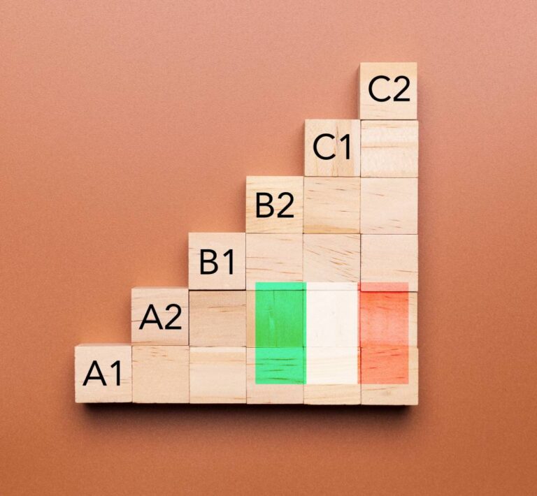 イタリア語　学習レベル